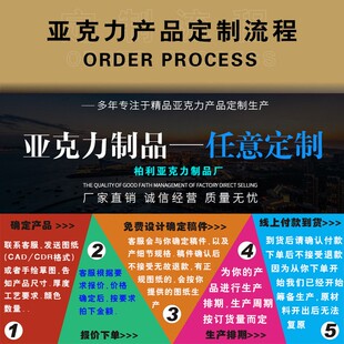 亚克力板定制盒子高透明展示盒塑料方盒模型防尘罩收纳盒有机玻璃