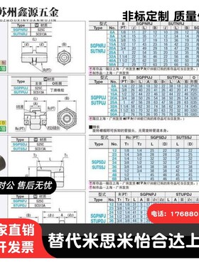 SGPPBJ SUTPBJ 米思米型号/高压用拧入型接头 异径 异径接头