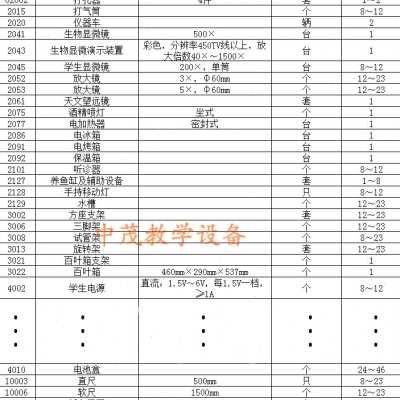 新新气垫导轨光电门气垫轨道直线A导轨滑块滑轨小型J2125物理