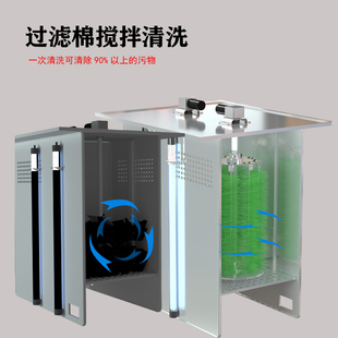 全自动鱼池过滤器水循环系统锦鲤池不锈钢瀑布造景一体7合1净水器