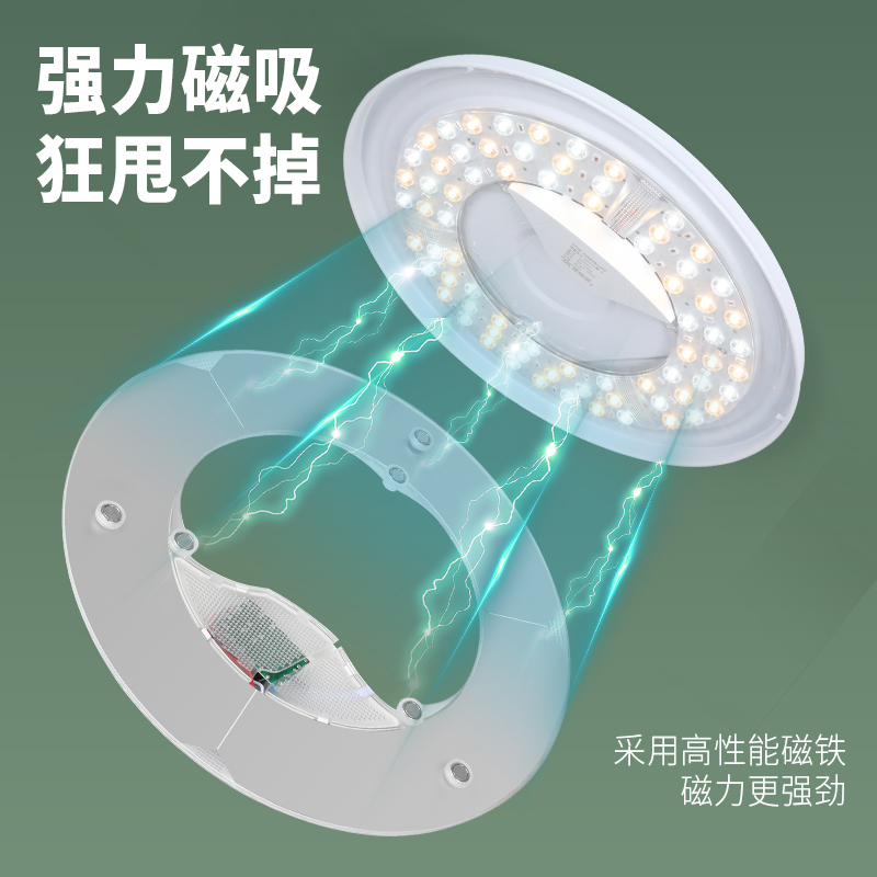节能led灯盘吸顶灯灯芯磁吸圆盘替换客厅卧室厨房改W造灯贴灯板片