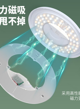 节能led灯盘吸顶灯灯芯磁吸圆盘替换客厅卧室厨房改W造灯贴灯板片