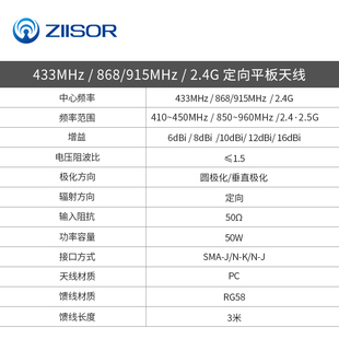 915MHz 433 868 RFID读写器923 LoRa扩频远距离定向平板天线 2.4G