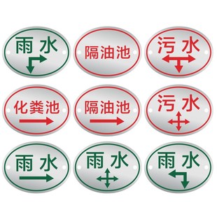 雨水污水地面标志牌雨污牌不锈钢走向牌管道雨污水井盖标识牌