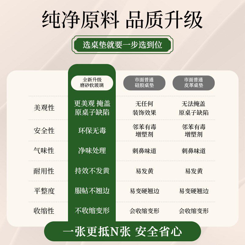 中式圆桌垫磨砂双层圆桌桌布免洗防水防油实木家用酒店圆形餐桌垫