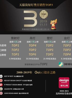 Geled记忆点明装筒灯led家用客厅卧室背景墙免吊顶吸顶式过道灯