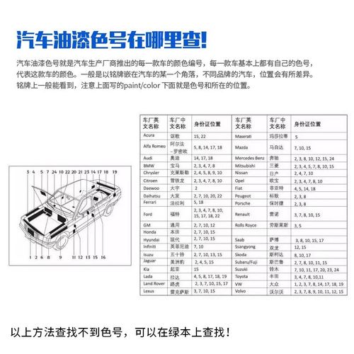 适用于一汽轿车汽车成品漆定制改色金属油漆翻新修复桶装烤漆面漆