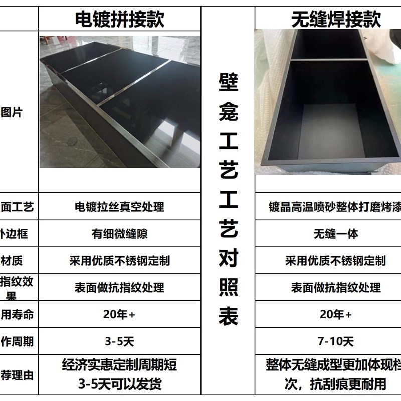 不锈钢电视背景墙壁龛带门一体金属柜嵌入成卫生间浴品式室装饰柜