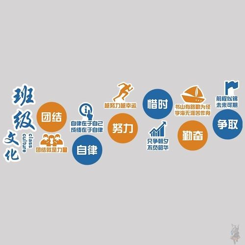 新品教室布置装饰班级文化墙贴小学初中考高三励志标语黑板报楼梯