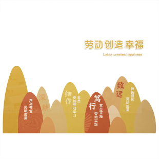 企业文化背景办公室墙面装饰会议接待室设计团队员工位氛围高级感