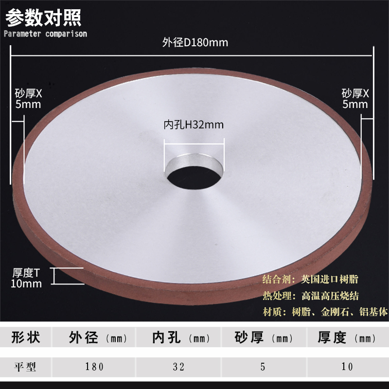 618平面磨床立方氮化m硼CBN砂轮磨高速钢工具钢淬火钢180*31.75/3