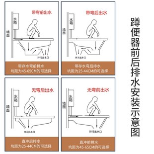 整套大便器防臭蹲厕蹲坑便池蹬便器便盆 家用陶瓷蹲便器冲水箱套装