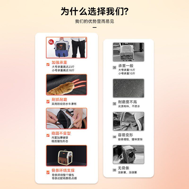 猫包便携外出宠物包背猫不变形猫书包大容量狗狗包透气双肩猫背包