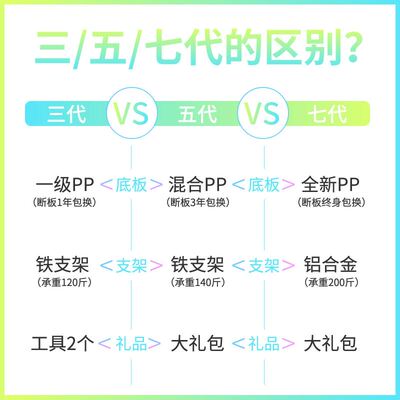 现货速发儿童滑板车6岁以上两2轮男孩初学者青少年摇摆二轮活力板