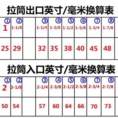 急速发货DY437 F307上下布两层弯裤头筒双层弯裤腰筒裤头车上