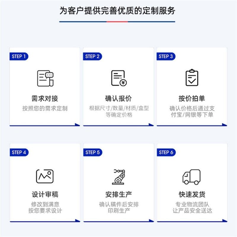 源头工厂成本报价加工定制包w装盒保健品精美月饼礼盒彩盒彩箱定,包装,纸盒,淘宝优惠券,粉丝福利购,淘宝优惠卷