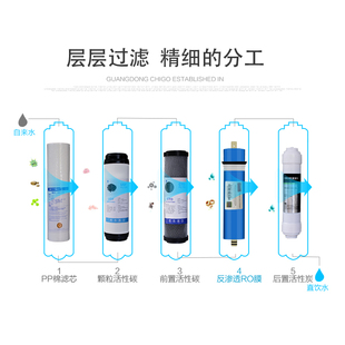 东丞反渗透RO纯水机家用75G净水器厨房直饮过滤400G膜自制净水机