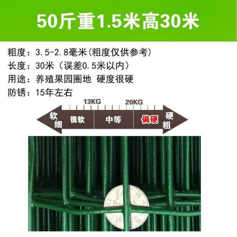 新品。金属绿化带20米地面编织网格栅定做网铁丝网围墙护栏栏网室-封面