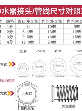 家用净水器2分3分压力桶蓄水箱桶球阀开关转2分3分内牙丝螺纹三通