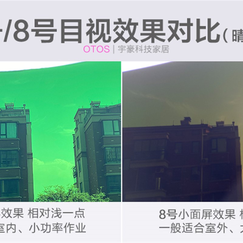 现货透明双屏防护面罩头戴式二合一电焊工帽防烤脸紫外线辐射飞沫