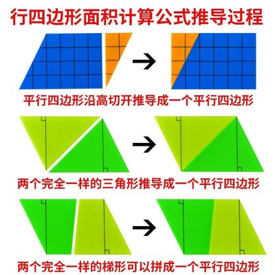 大号磁性平行四边行梯形三角形的面积推导转换演示器教具五年级图