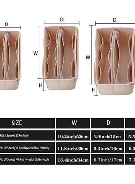 Purse Organizer Insert Makeup Handbag , Felt Bag organizer w