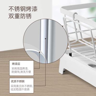 厨房沥水碗架收纳架简约放碗盘沥水架不锈钢碗碟沥水篮碗筷置物架