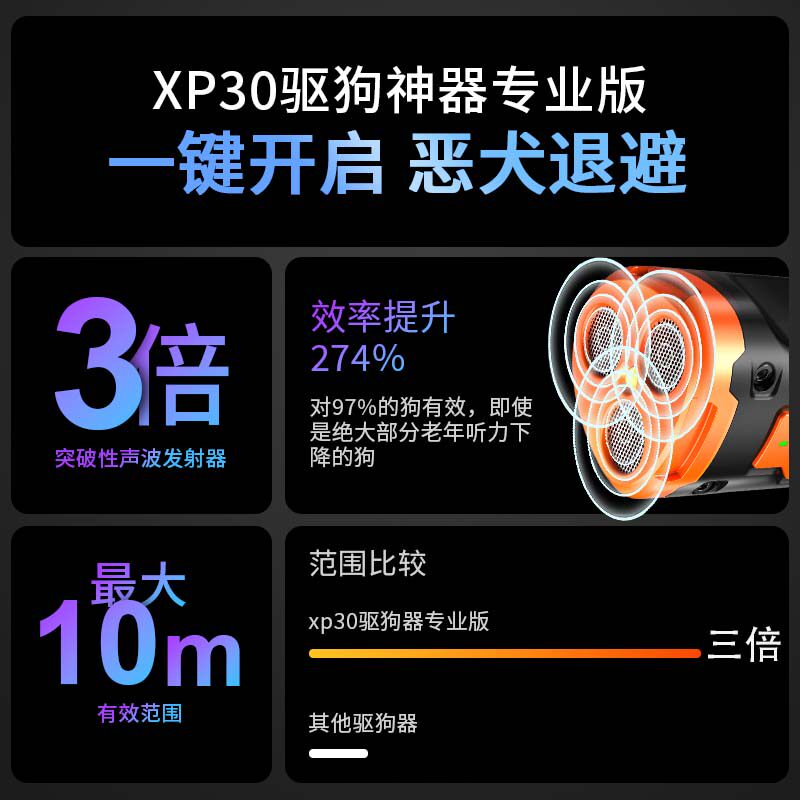 SODOG三头驱狗神器照明爆闪大C功率超声波驱狗器防狗咬赶狗止吠器怎么样,好用不?