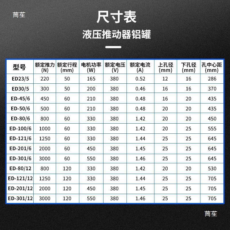 焦作电动电力液压推动器ED23/5 30/5 50/6 80/6 2/6 20/6 铝罐