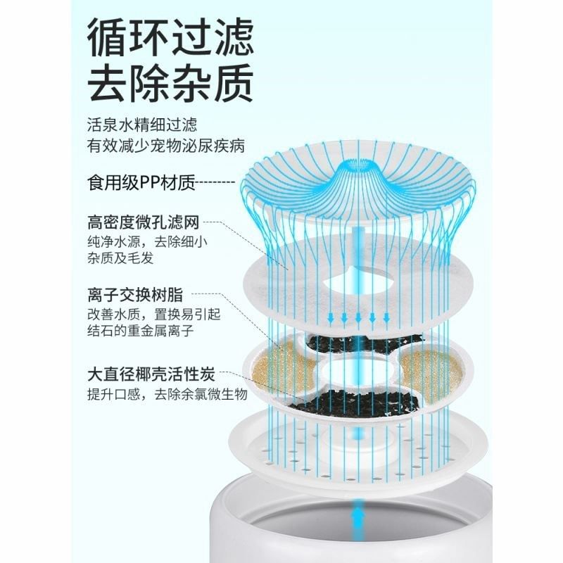宠物饮水器猫咪自动饮水机涌动陶瓷恒温加热循环过滤喝水流动水碗