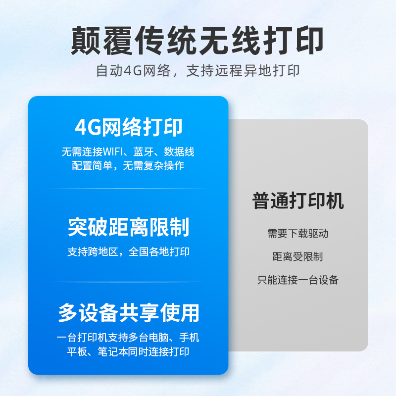 佳博9024DG快递云打印机4G菜鸟千牛淘宝拼多多抖店电商热敏标签通