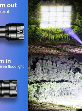 Newest XHP199 Powerful LED Headlamp Head Flashlight Torch Re