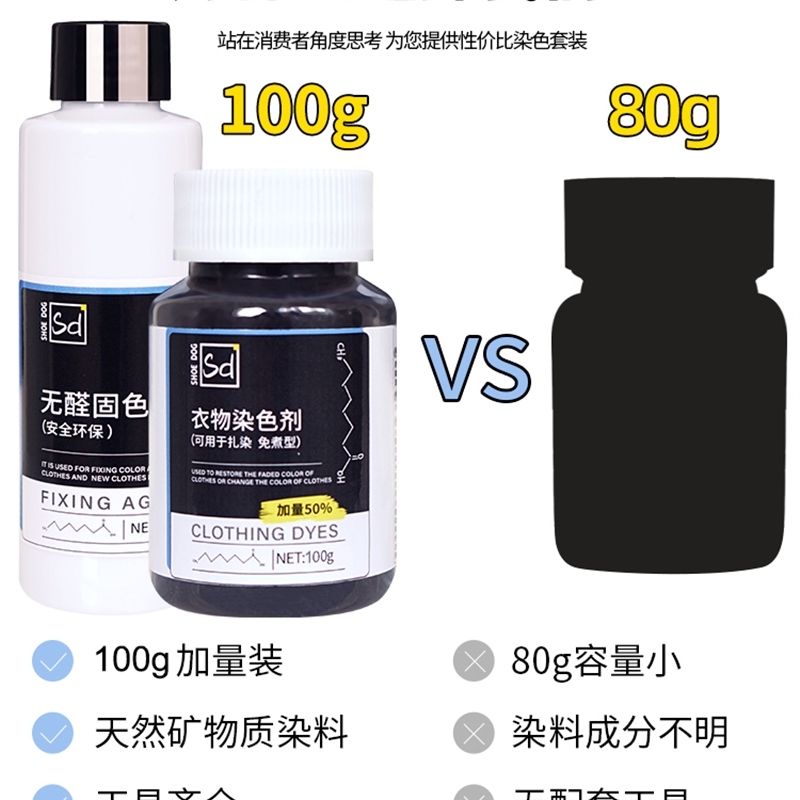 推荐染发剂衣服染料黑色衣物掉色恢复还原不褪色翻新专用环保修复 节庆用品/礼品 春节礼盒 原图主图