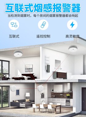 跨境EN14604无线互联433火灾烟雾H感应报警器家用商用烟感探测器