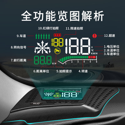 适用于本田雅阁思域冠道URV凌派奥德赛艾力绅HUD抬头显示器导航