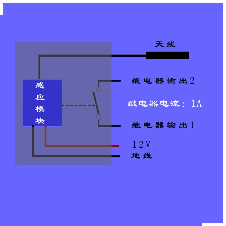 无钥匙进入pke智m能开关自动感应rfid汽车电动车摩托车暗锁