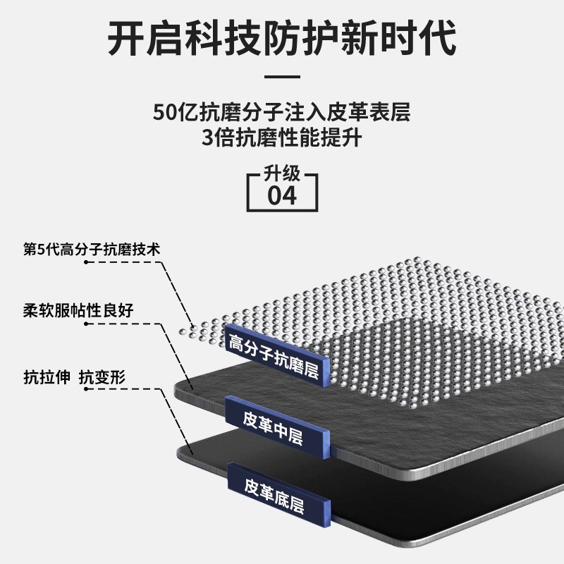 专用荣威i6MAX汽车内用品大全改装饰配件全车脚踏板门槛条保护贴