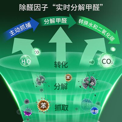 除甲醛新房家用强力型清除剂新车装修吸去异味光触媒果冻杨澜推荐