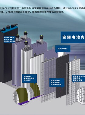 台励福叉车电池48V600AH叉车电瓶台励福2吨叉车48V500AH蓄电池组