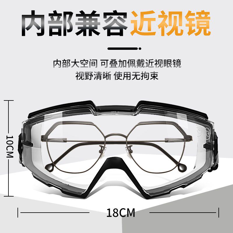 角磨机护目镜面罩劳保防灰尘不起雾切割打磨防飞溅防尘眼镜防沙男