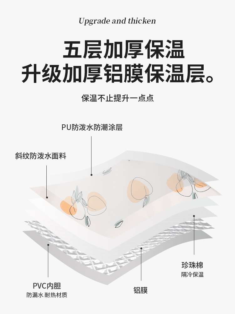 极速可携式旅泡脚桶洗脚袋家用可折叠行神器保温过膝盖足浴水盆过 户外/登山/野营/旅行用品 水盆 原图主图