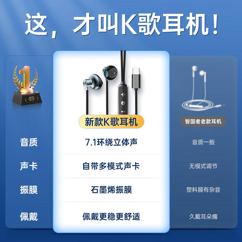 促销智国者【自带声卡】k歌耳机有线直播全民主播V唱歌耳返录音录属于什么档次？