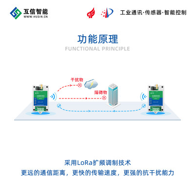 推荐lora433m无线模块数传电台485无线串口收发接收通信发射传输