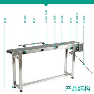 促流水线输送带传送带自动喷台机传送码 小型输送机皮机输送带接品