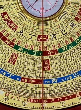 万福堂铜面罗盘高精度八寸六寸三元三合综合盘专业初学者杨公摆件