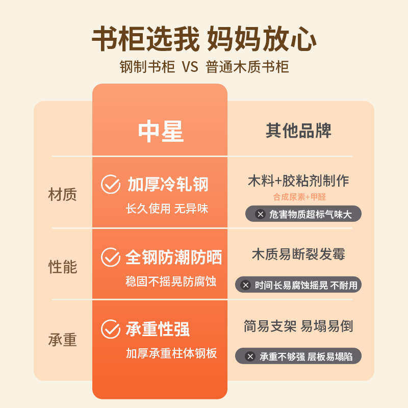 家用钢制书柜带玻璃门防尘书架铁艺落地置物架收纳架储物柜展示,住宅家具,书架,淘宝优惠券,粉丝福利购,淘宝优惠卷