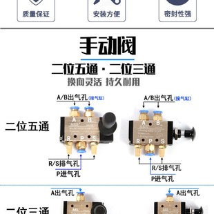 08手板阀二z位五通三通4R210 气动手拉阀4R210 310手动换向阀