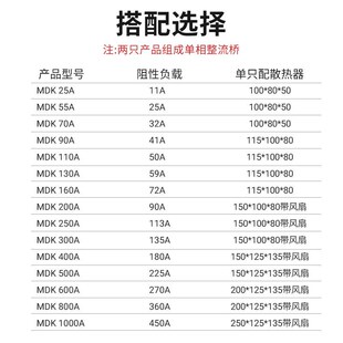 MDK光伏防反二极管25A55A70A90A汇流箱专用160A200A250A300A1200A