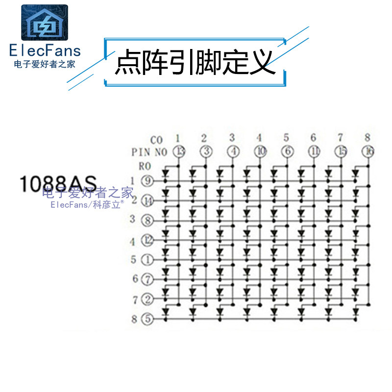 网红8*8点阵模块3mm高亮红光数码管led数字显示屏1088 as共阴 bs