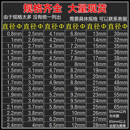 ll不锈钢棒6mm/6.2/6.5/6.8mm实心圆棒光圆 304不锈钢直条 圆条钢